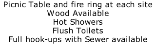 Picnic Table and fire ring at each site Wood Available Hot Showers Flush Toilets Full hook-ups with Sewer available